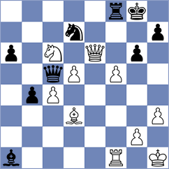 Rusan - Kiseleva (chess.com INT, 2022)