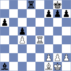 Aung - Tologontegin (Chess.com INT, 2021)