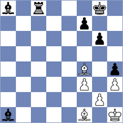 Dowgird - Muradli (Chess.com INT, 2021)