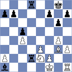 Hwass - Elizabeth (Chess.com INT, 2021)