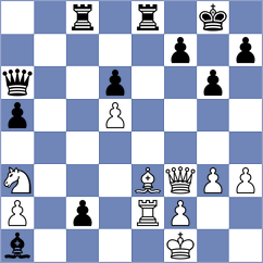 Dugger - Movsisyan (Tulsa, 2004)