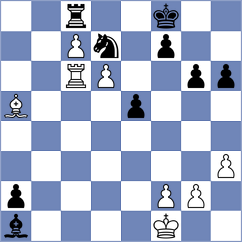 Beulen - Bardyk (chess.com INT, 2025)