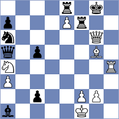 Sarana - Nazari (chess.com INT, 2023)