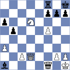Varshini - Priyanka (chess.com INT, 2022)