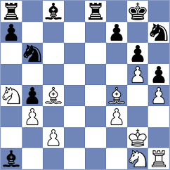 Gelman - Mende (chess.com INT, 2025)