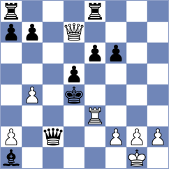 Jiang - Schmakel (chess.com INT, 2024)