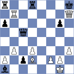 Flieger - Grosche (Playchess.com INT, 2020)