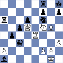 Vardanyan - Budisavljevic (Chess.com INT, 2020)
