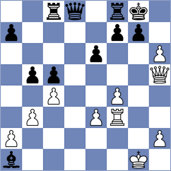 Oria Blasco - Ramos (Asturias, 1993)