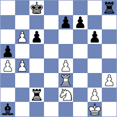 Sohier - Gulevich (chess.com INT, 2022)