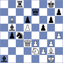 Svicevic - Seletsky (chess.com INT, 2024)