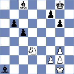 Wesolowska - Prithu (chess.com INT, 2022)