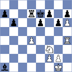 Pranav - Yeletsky (chess.com INT, 2025)