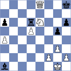 Lay - Trienekens (Marburg, 2000)