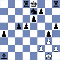 Loos - Birk (Playchess.com INT, 2020)