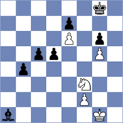 Fiorito - Vivaan Vishal Shah (chess.com INT, 2025)