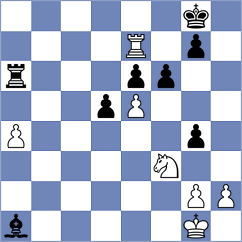 Boramanikar - Brenke (chess.com INT, 2025)