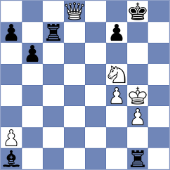 Hakobyan - Shankland (chess.com INT, 2024)