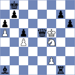 Li - Rudiger (Santa Clara, 2004)
