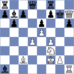 Kotyk - Calderin Gonzalez (chess.com INT, 2023)
