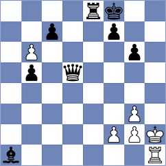 Huberdeau - Maisuradze (Europe Echecs INT, 2021)