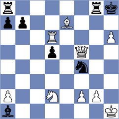Pap - Salem (chess.com INT, 2022)