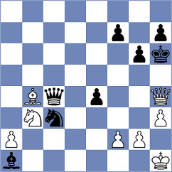Keleberda - Abdukhakimov (chess.com INT, 2024)