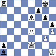 Zhukovskyi - Rudnicki (chess.com INT, 2025)
