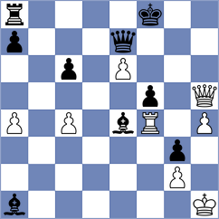 Gulevich - Azadaliyev (chess.com INT, 2025)