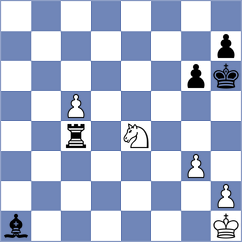 Golubenko - Schuh (chess.com INT, 2023)