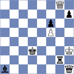 Nematolahi - Ghovati (Chess.com INT, 2021)