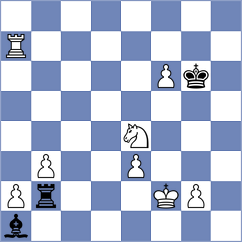 Dmitrenko - Mekhitarian (Chess.com INT, 2020)