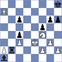 Melikhov - Khalakhan (chess.com INT, 2024)