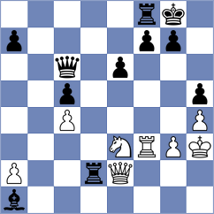 Kanyamarala - Nanditha (chess.com INT, 2021)