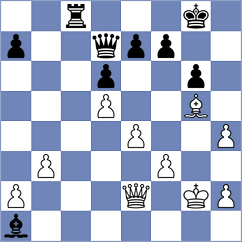 Grunberg - Odegov (Chess.com INT, 2021)