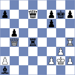 Shen - Kozlovic (Tegernsee GER, 2024)