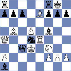 Rangel - Kislov (chess.com INT, 2022)