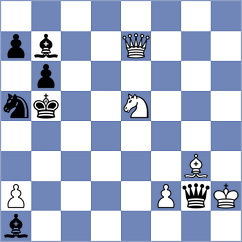 Haydon - Peycheva (chess.com INT, 2025)