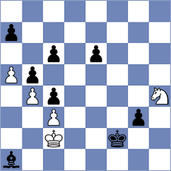 Aarit Kapil - Erigaisi (chess.com INT, 2025)