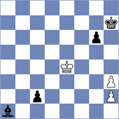 Lutz - Sztokbant (chess.com INT, 2023)