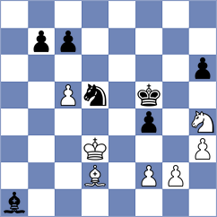 Trisha - Czernek (Chess.com INT, 2020)