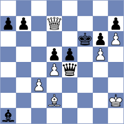 Nilsen - Ezat (chess.com INT, 2021)