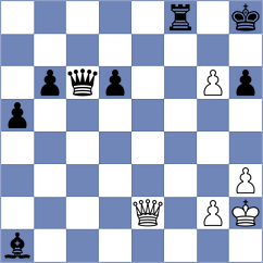 Vokhidov - Goutham Krishna H (chess.com INT, 2023)