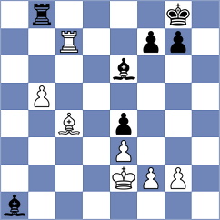 Stysiak - Findlay (chess.com INT, 2022)