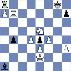 Sobek - Bashirli (chess.com INT, 2025)