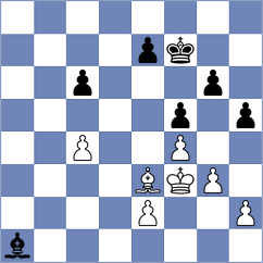 Nagy - Sipos (Hungary HUN, 2024)
