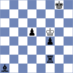 Rosh - Reshetnikov (chess.com INT, 2025)