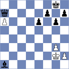 Jimenez Salas - Soriano Quispe (chess.com INT, 2024)