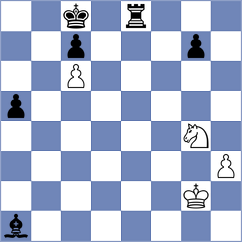 Mazurkiewicz - Amburgy (chess.com INT, 2023)