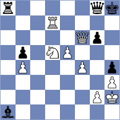 Urazayev - Rosen (chess.com INT, 2025)